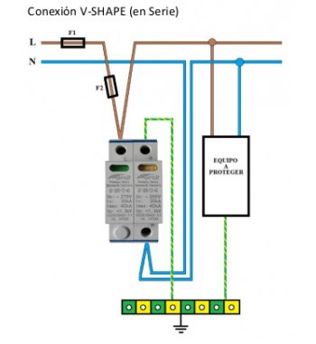 Protector De TensiÓn Wifi C/MediciÓn Gf Ab63cxl - Mastrangelo - Productos  eléctricos